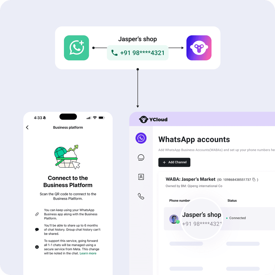 WhatsApp business app 共存